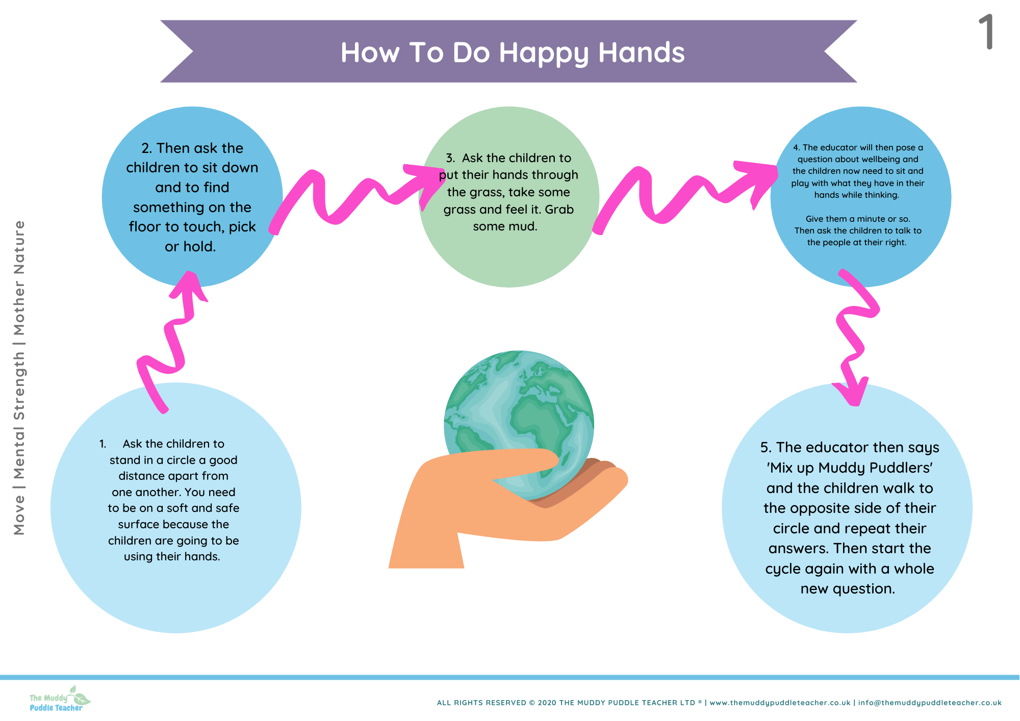 happy hands