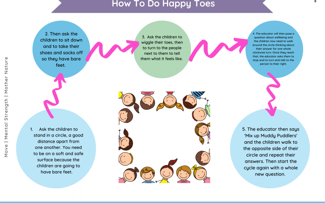 Happy Toes (Sensory Ideas Pack)