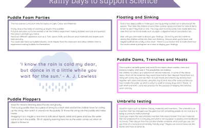 Early Years Rainy Day Activities