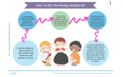 The Muddy Walk & Talk