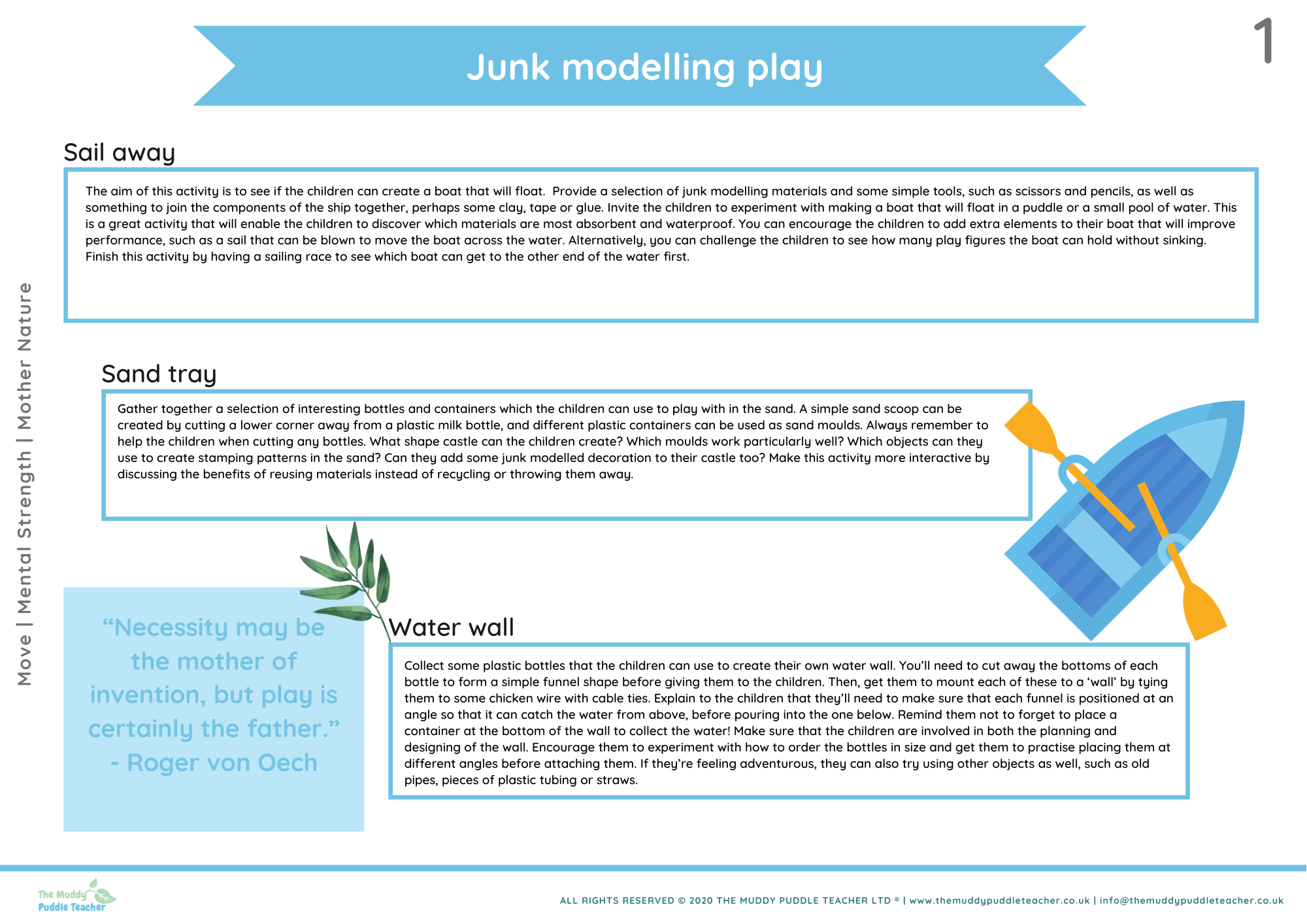 junk modelling