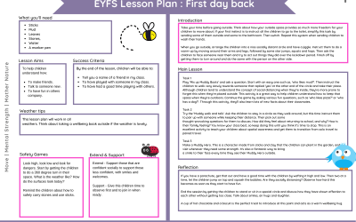 *FREE*First day back Lesson Plan