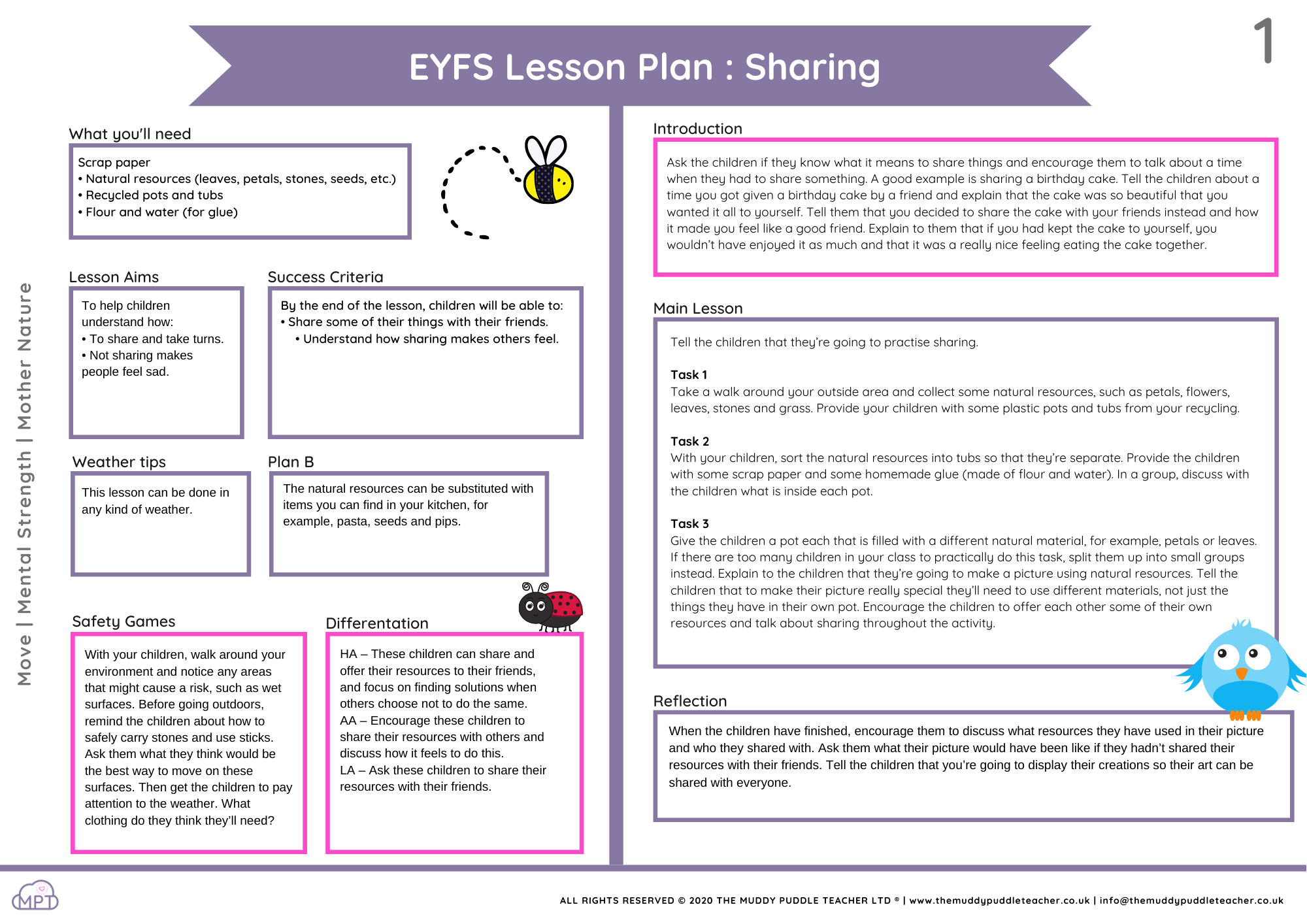 sharing lesson plan