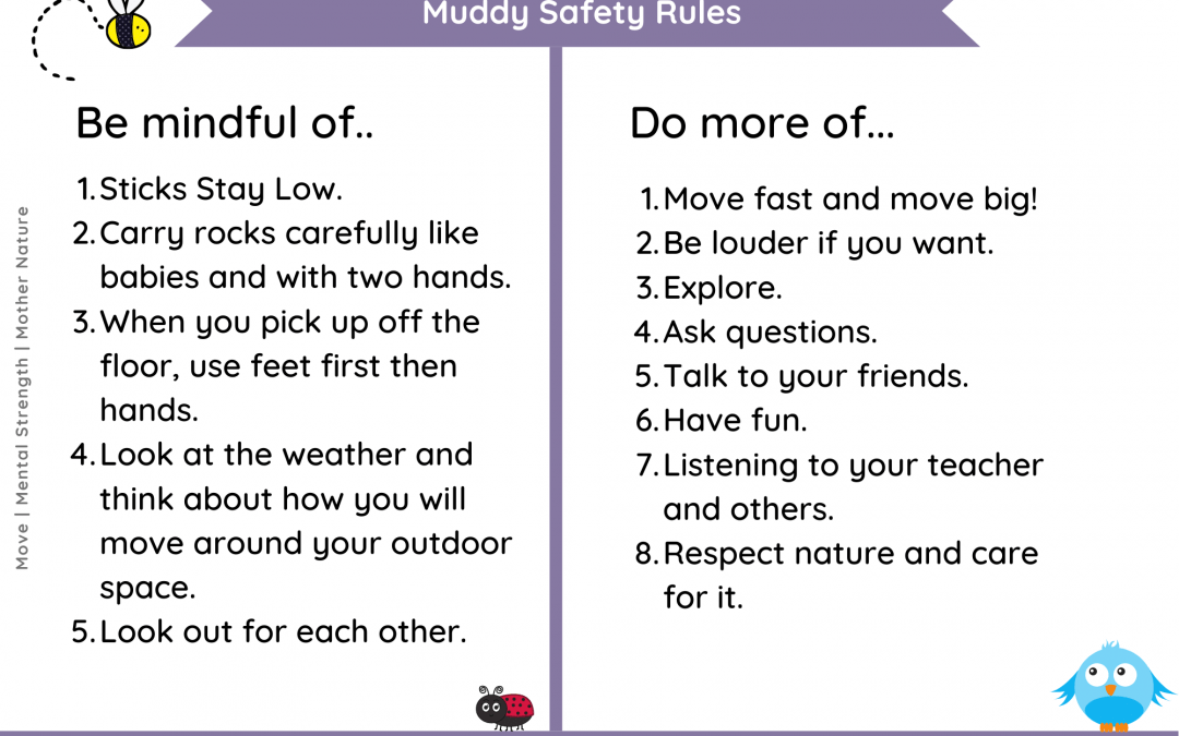 Muddy Safety Rules (Poster)