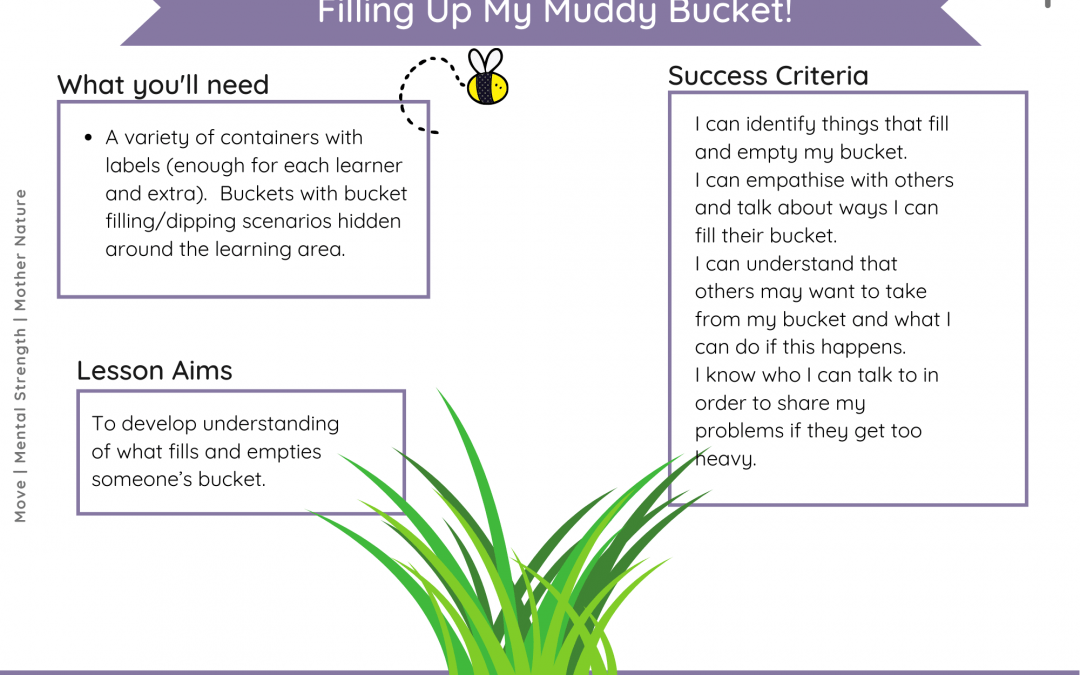 Filling up a Bucket (KS2)