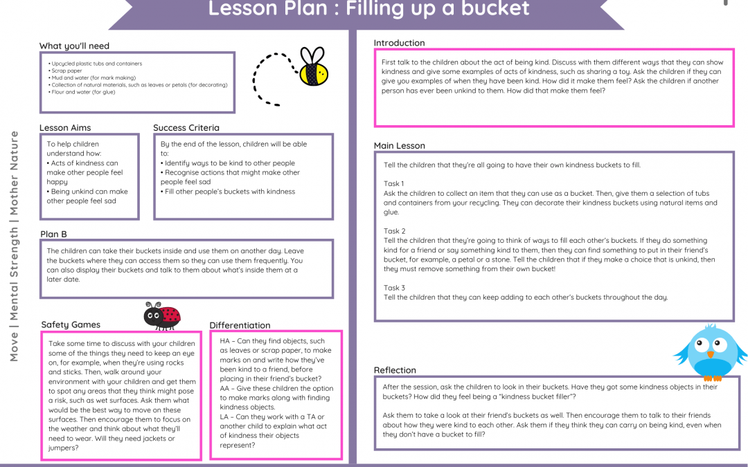 Filling up a Wellbeing Bucket (Early Years Outdoors)