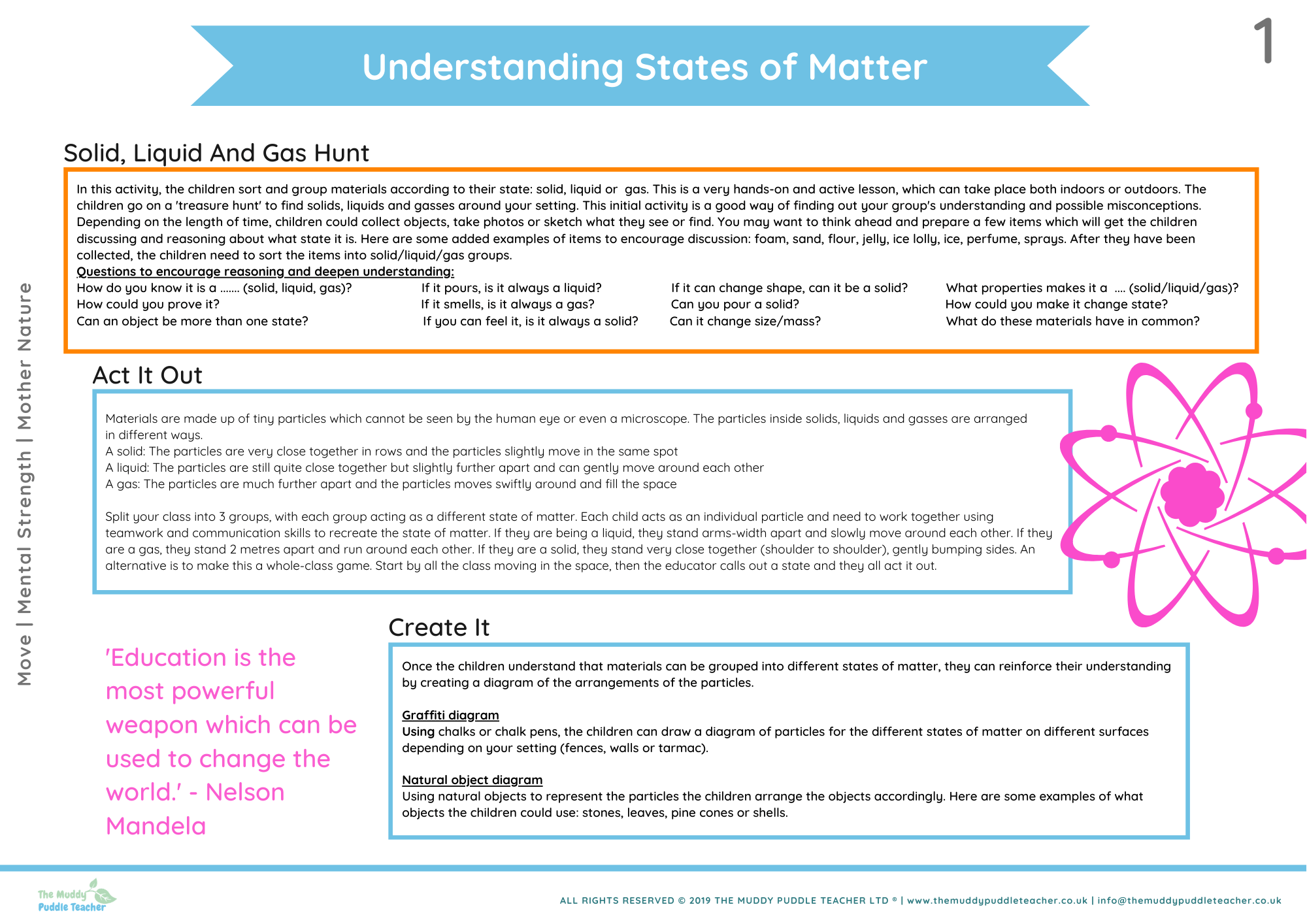 understanding states of matter