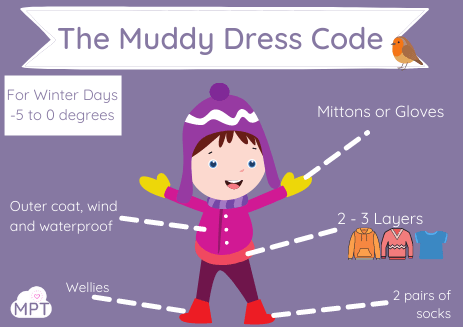 What children should wear in winter