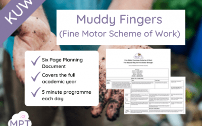 Muddy Fingers (Fine Motor Scheme of Work)