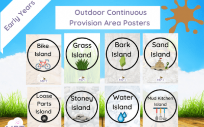Outdoor Continuous Provision Area Posters