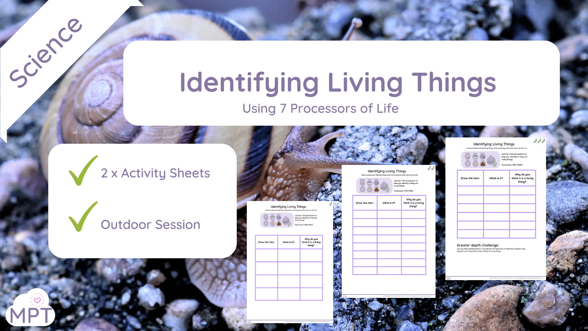 Identifying living things