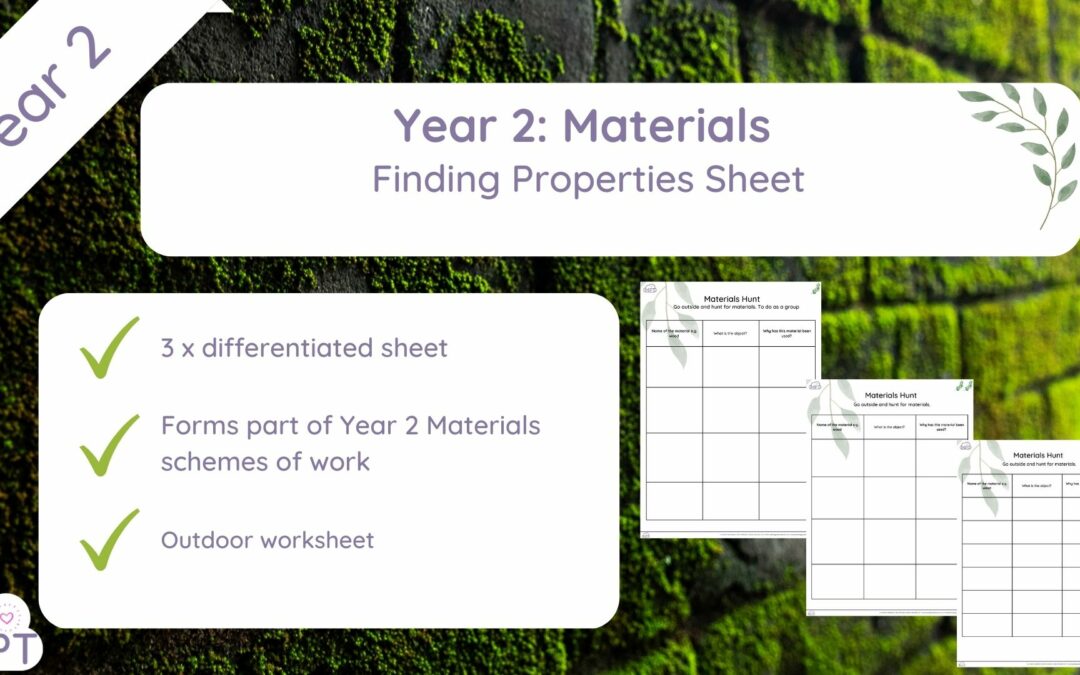 Properties in Materials Year 2
