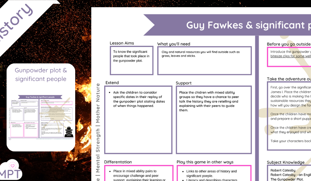 Guy Fawkes KS1 & Significant People