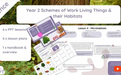 Year 2 Schemes of Work Living Things & their Habitats