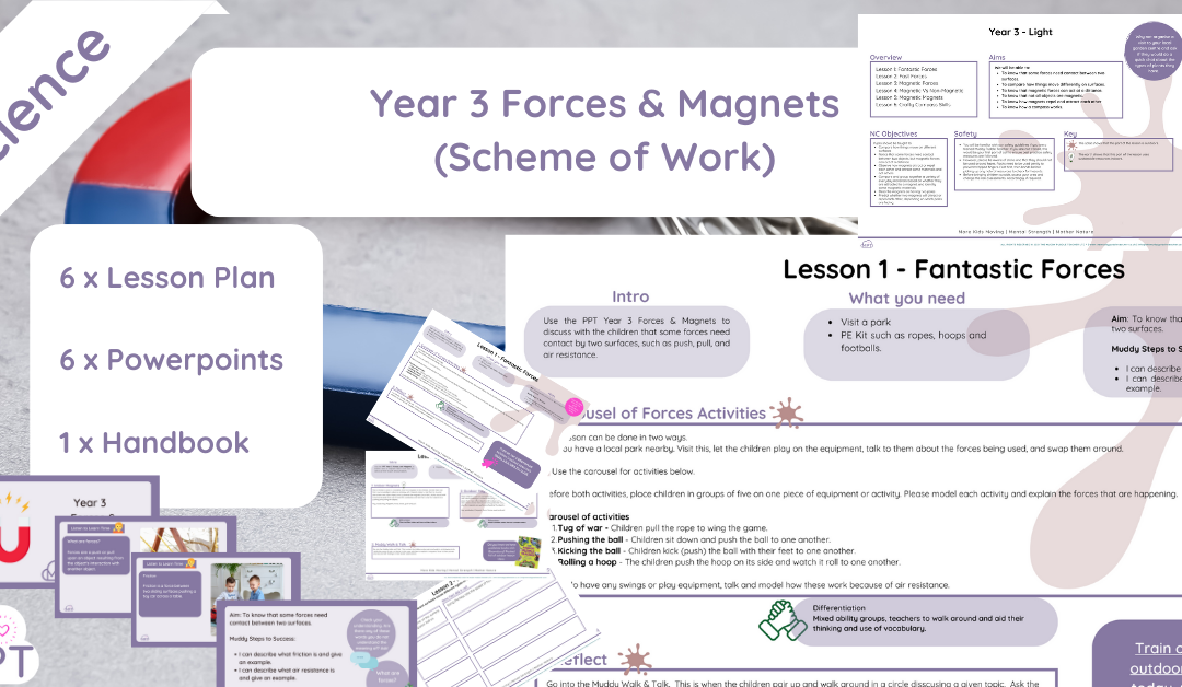 Year 3: Forces & Magnets (Scheme of Work)
