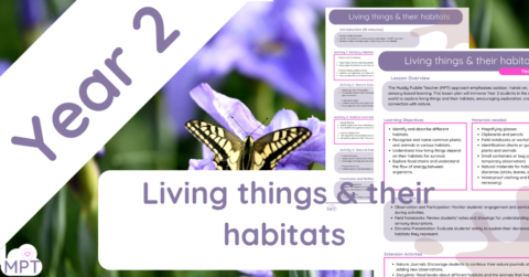living things & their habitats