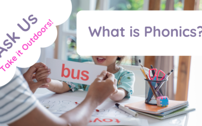 What is Phonics?