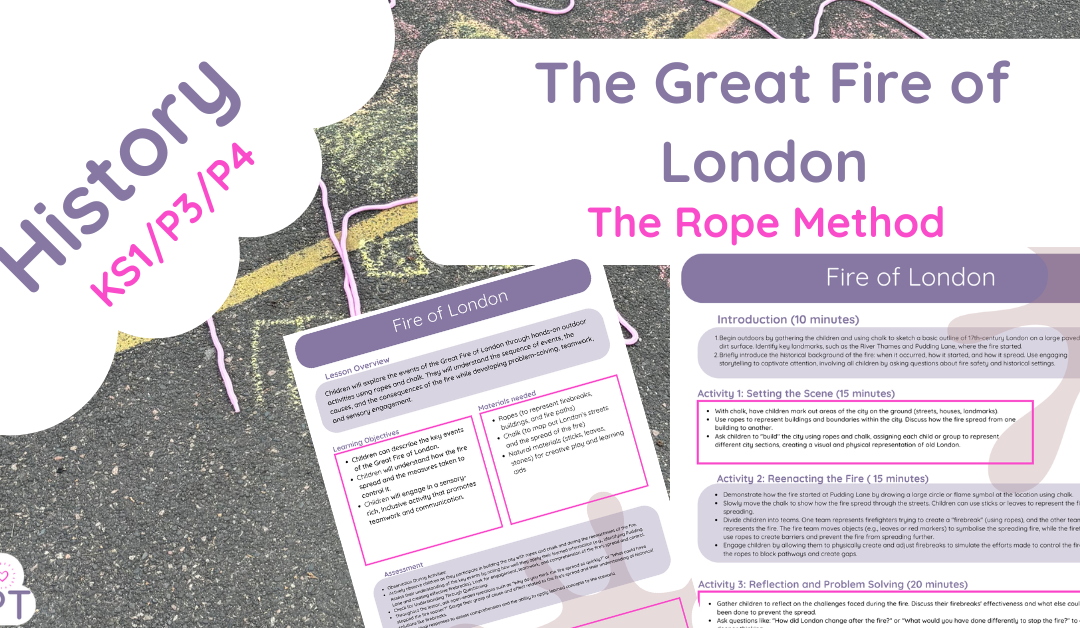 The Great Fire of London Lesson Plan (Rope Method)