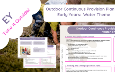 Outdoor Continuous Provision Plan for Early Years: Water Theme