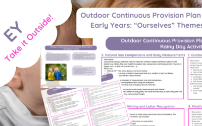 Outdoor Continuous Provision Plan for Early Years: “Ourselves” Theme